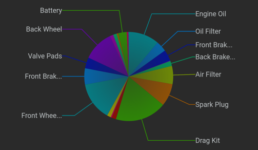 INFO_MTM.titleExpensesReplacement